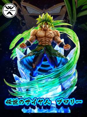 Dragon Ball Z M Hwshouses Com
