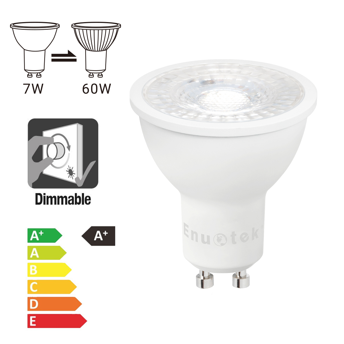 gu10 led bulbs