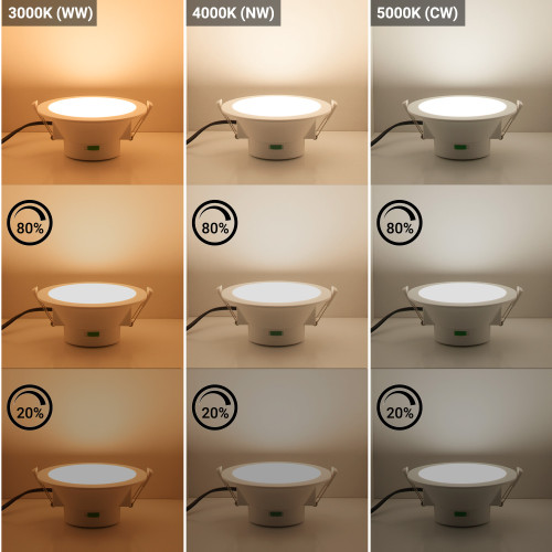 Dimmable 12w Led Kitchen Bathroom Ceiling Recessed Downlights Ceiling Lamps Cct Adjustable 3000k 4000k 5000k 220v 240v Ceiling Hole Diameter 120 140mm Ip44 Dampproof 3 Lamps By Enuotek
