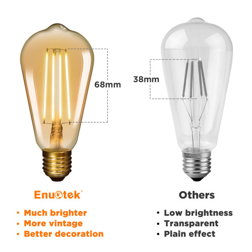 Vintage St64 Led Filament Edison Style Pendant Hanging Lamp Light Bulbs Warm White 2400k With Vintage St64 Led Filament Edison Style, Edison Style Lamp