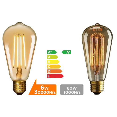 Old Fashioned ST64 ST21 E26 6W LED Long Filament Light Bulb Lamp Vintage LED Light Bulbs with Retro Coated Glass Lamp Shade Replace 60W Incandescent Light Bulb 3 Pack