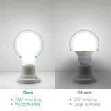 A60 LED Globe Energy Saving Light Bulbs 8W 1100Lm Type A Bulb Lamps Diameter 60MM Cool White 5000K Omnidirectional Lighting Replace 80W Incandescent Light Bulb 3 Pack