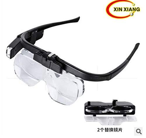 LED Head Mount Magnifier Glasses with 3 Detachable Lenses 2 Led Professional Jeweler Loupe Light USB Rechargeable Hands Free Headband Magnifying Glass for Reading Watch & Electronic Repair Sewing