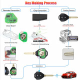 Xhorse VVDI Universal Remote Key  2 Buttons XKTO05EN Wired for Toyota Style