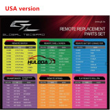 GTL REMOTE REPLACEMENT PARTS SET (USA):