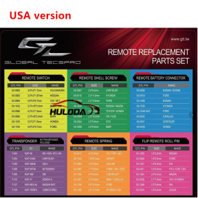 GTL REMOTE REPLACEMENT PARTS SET (USA):