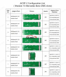 Yanhua ACDP2 with Module1/2/3 N20N55B38 B48 boards for BMW CAS2\CA3\CA3+\CAS4\CAS4+ FEM BDC Key Program ISN Code all-key-lost