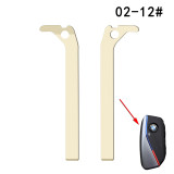 For BMW G/U mechanical key embryo emergency small key blade