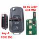 For Roewe 350 Car Key Accessories Folding Remote Control Key 433mhz  ID46 Chip Intelligent Remote Key