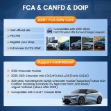 THINKCAR THINKSCAN 689 Car Diagnostic Tools CANFD DOIP Bi-directional ECU Coding 34 Resets Life Free Obd2 Scanner Key Programing