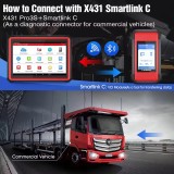 [include 2 year 24v truck software]LAUNCH X431 SmartLink C2.0 Heavy-Duty Diagnostic Module/Machinery/Commercial Vehicle for X431