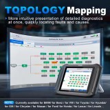 2025 XTOOL D9S Pro Car Diagnostic Tools ECU Coding Programming Bi-Directional Key Programmer Topology Map CAN FD DoIP 50+ Resets