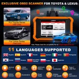 LAUNCH X431 Elite 2.0 Car Diagnostic Tools for BENZ/BMW/Audi/GM/TOYOTA/NISSAN/Renault/Peugeot/Citroën/Kia OBD2 Scanner