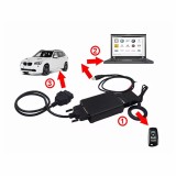 FVDI 2014 Full Version ABRITES Commander Auto Diagnostic Scanner Cluster Calibration Key Programmer Unlimited With 18 Software