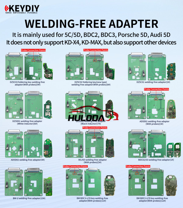 KEYDIY Clamp Adapter work with KD X4 and KD MAX，Choose one from twelve,lt is mainly used for 5C/5D, BDC2, BDC3,Porsche 5D,Audi 5DIt does not only support KD-X4, KD-MAX, but also support other devices