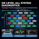 Topdon Phoenix Plus 2 Automotive Car Diagnostic Tool Professional ECU Coding Scan VAG Bi-Directional OBD2 Scanner Active Test