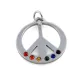 Wholesale Stainless Steel Pendants