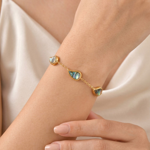 Wholesale Stainless Steel Abalone Bracelet