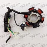 6 Poles Coils Ignition Stator Rotor Magneto For GY6 50cc Engine Chinese Moped Scooter ATV Quad Go Kart