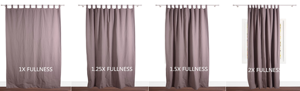 Measuring Tages Curtains, Do Curtains Come In 80 Inch Length
