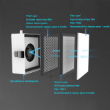 2UUL uuFilter Fume Extractor Desktop Soldering Smoke Purifier 3 Layer Filter Dust Purification System for Phone Welding Repair