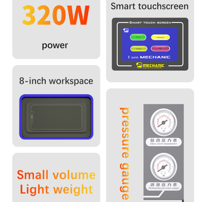 MECHANIC GAN-01 FENIX 8-inch 320W constant temperature curved surface ...