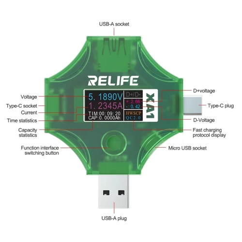 RELIFE XA1 Current and Voltage Multifunctional Detector Testing Various Electronic Products Display Multiple Parameters
