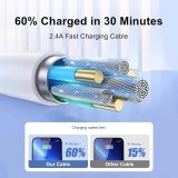 Original USB Quick Charger Cable For iPhone 14 13 12 11 Pro Max Mini 8 Plus XR X XS SE Fast Charging Data Sync Line Cable 1m 2m
