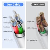 Original USB Quick Charger Cable For iPhone 14 13 12 11 Pro Max Mini 8 Plus XR X XS SE Fast Charging Data Sync Line Cable 1m 2m