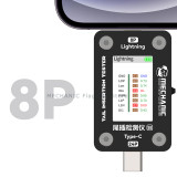 MECHANIC T-824SE Tail Insertion Tester Intelligent Detection High Precision Digital Display Current Power Check Type-C/Lightning