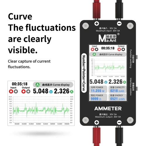 MaAnt DL-02 3 in1 intelligent multifunctional ammeter HD large digital display voltage and current waveform pointer measurement