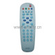 AD-PH03 Use for PHILIPS TV remote control