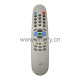 12.1 / Use for BEKO TV remote control