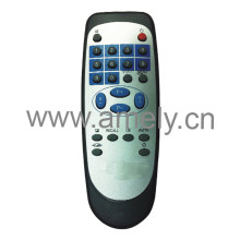 AD361 / 2712 / AD777 / Use for South America TV remote control
