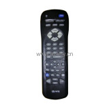 CE1410 / Use for South America TV remote control