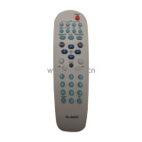 RC-86563 / Use for South America TV remote control