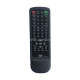AMD-005A2 VIOS / Use for South America TV remote control