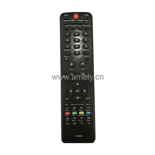 US$ 2.50 Use for Haier TV remote control - China Electronic Co.,Ltd