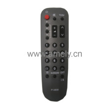 EUR-501320-2550 / Use for PANASONIC TV remote control