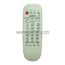 EUR648080 / Use for PANASONIC TV remote control