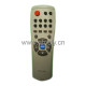 EUR7713020 / Use for PANASONIC TV remote control