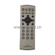 EUR7717010 / Use for PANASONIC TV remote control