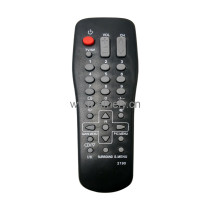 EUR-501390-2190 / Use for PANASONIC TV remote control