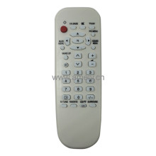 EUR648080 / Use for PANASONIC TV remote control
