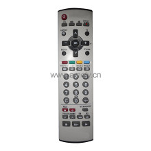 EUR7628010AR / Use for PANASONIC TV remote control