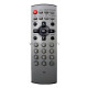 EUR7717010 / Use for PANASONIC TV remote control