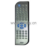 AMD-022B BBK / Use for DVD remote control