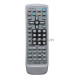 RM-C1280 / Use for Thailand country TV remote control