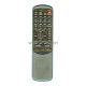 RM-C470 / Use for Thailand country TV remote control