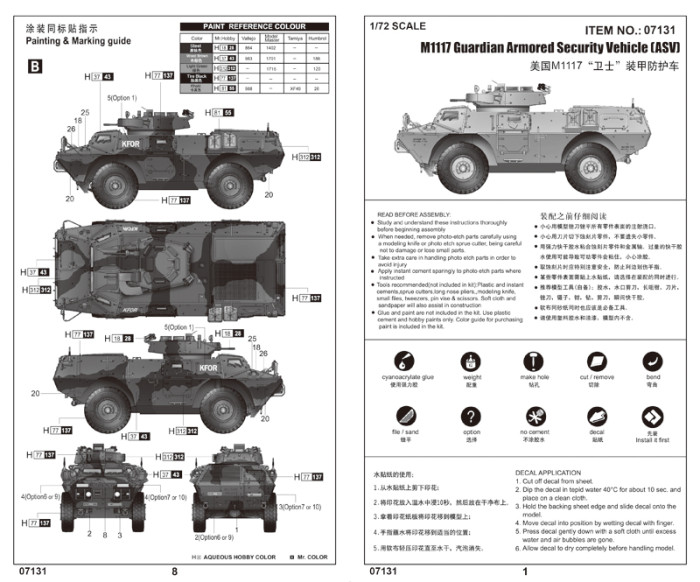 Trumpeter 07131 1/72 Scale M1117 Guardian Armored Security Vehicle (ASV) Military Plastic Assembly Model Kit